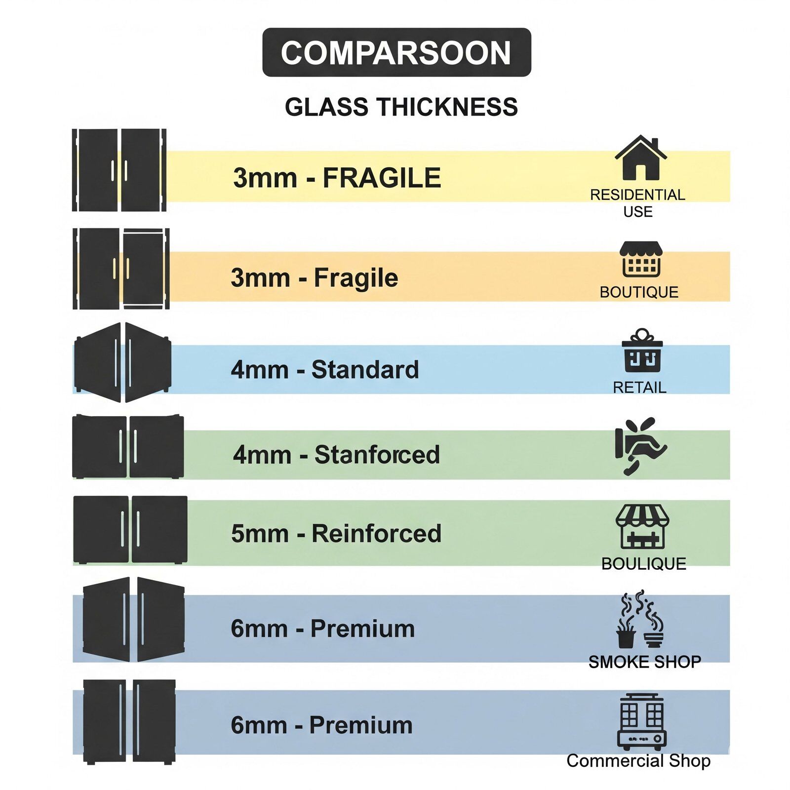Typical Door Thickness What is the Best Thickness of Glass for Cabinet Doors